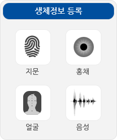 생체정보 등록. 지문, 홍채, 얼굴, 음성